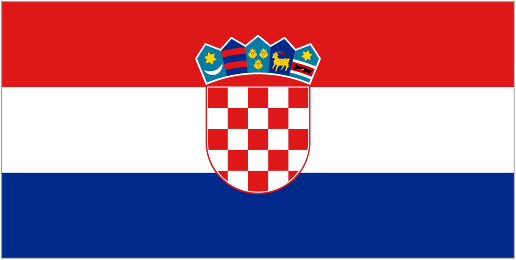 Image of Croatia Country flag